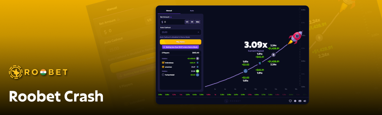 Roobet Crash Game in India